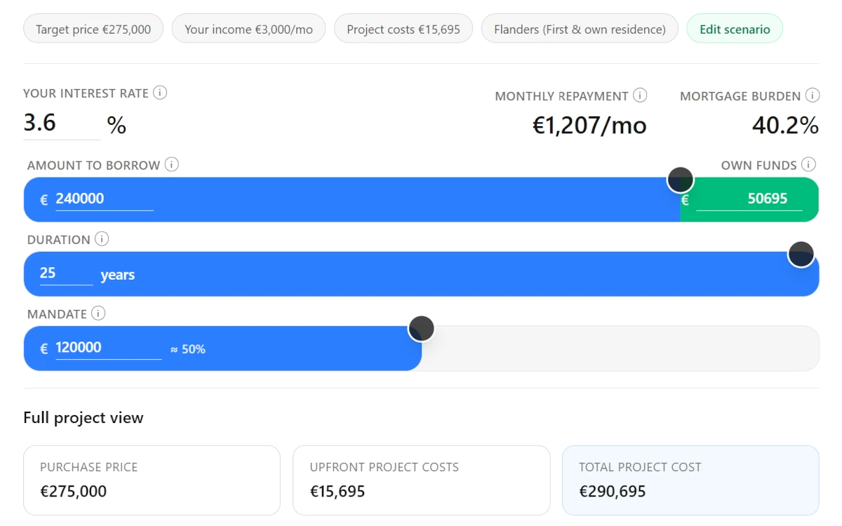 Mortgage Planner & Bank Offer Comparison
