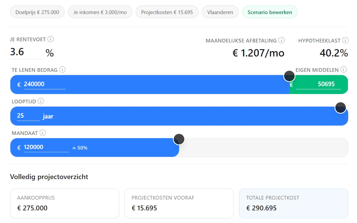 Hypotheekplanner & vergelijking van bankoffertes