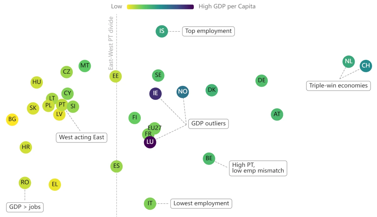 Europa's werk-privé-kloof: een volledig arbeidspanorama